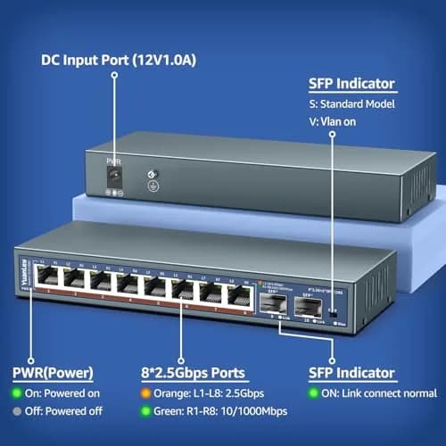 YuanLey 10 Port 2.5G Ethernet Switch | 8x2.5G +2x10G SFP, Fanless, Desktop/Wall Mount thumbnail 3