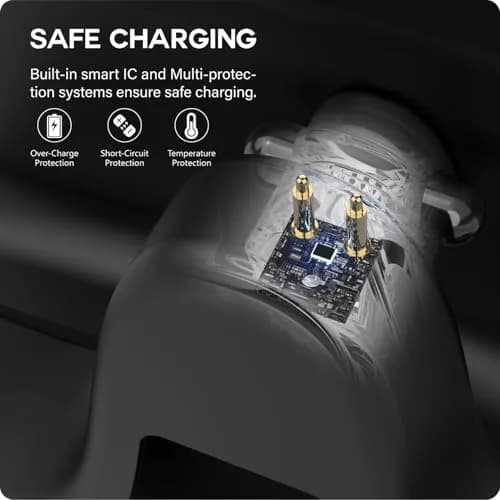 TUSITA Charging Stand & Cable for Ray-Ban Meta Smart Glasses (Gen 1,2) - Black | USB-C thumbnail 3