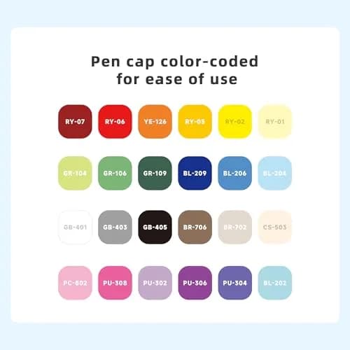 languo 24 Colors Acrylic Paint Markers, Brush Tip | Water-Based, Waterproof, 1-5mm Lines, Ideal for Art & Craft (70-120 chars) thumbnail 5