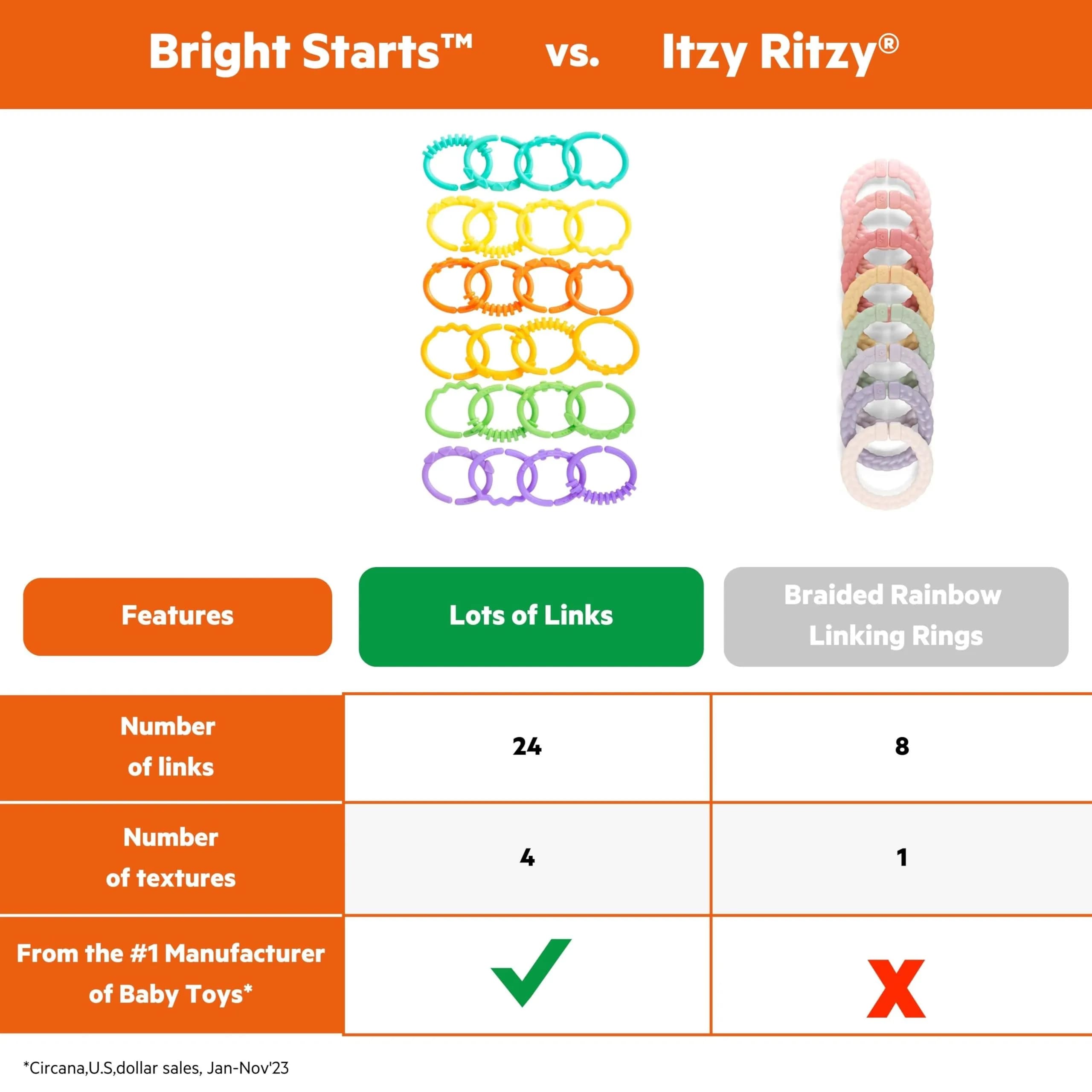 Bright Starts Lots of Links Rings Toys | 144 Count (Pack of 6) - view 3