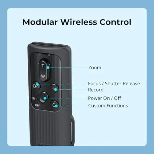 SMALLRIG Wireless Remote Control Shutter for Sony, Canon, Nikon | 40-Hour Battery, 10m Range thumbnail 2