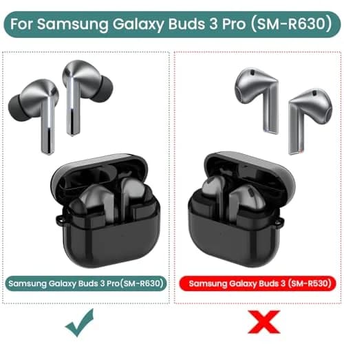 RuenTech Charging Case for Samsung Galaxy Buds 3 Pro (SM-R630) | Wireless & Wired Charging | Black (Type-C, 1 Pack) thumbnail 2