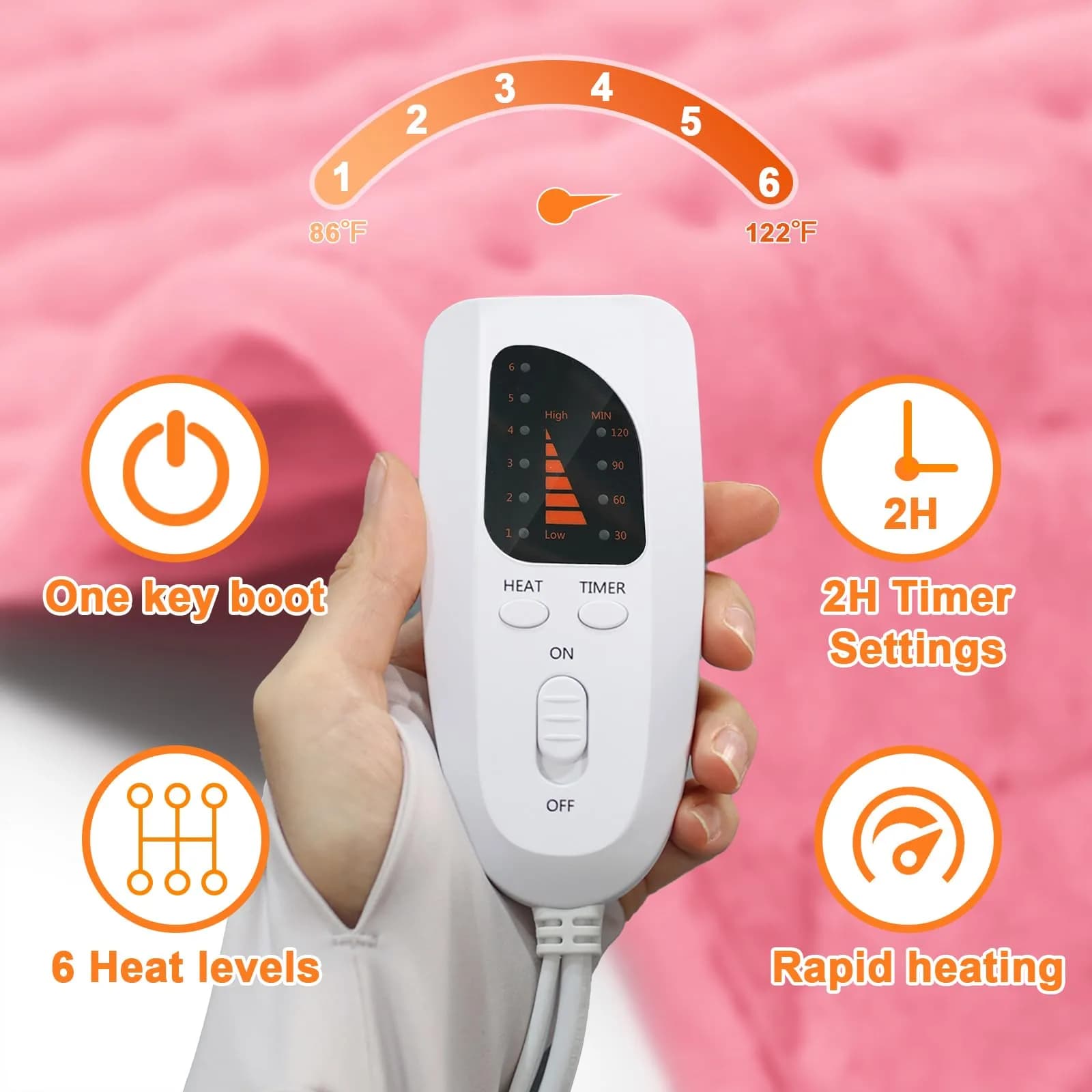 Deepsoon Electric Heating Pad for Back, Neck, Abdomen, Legs (40x20 Inch, Baby Pink) | Fast Heat & Auto Shut Off - view 4