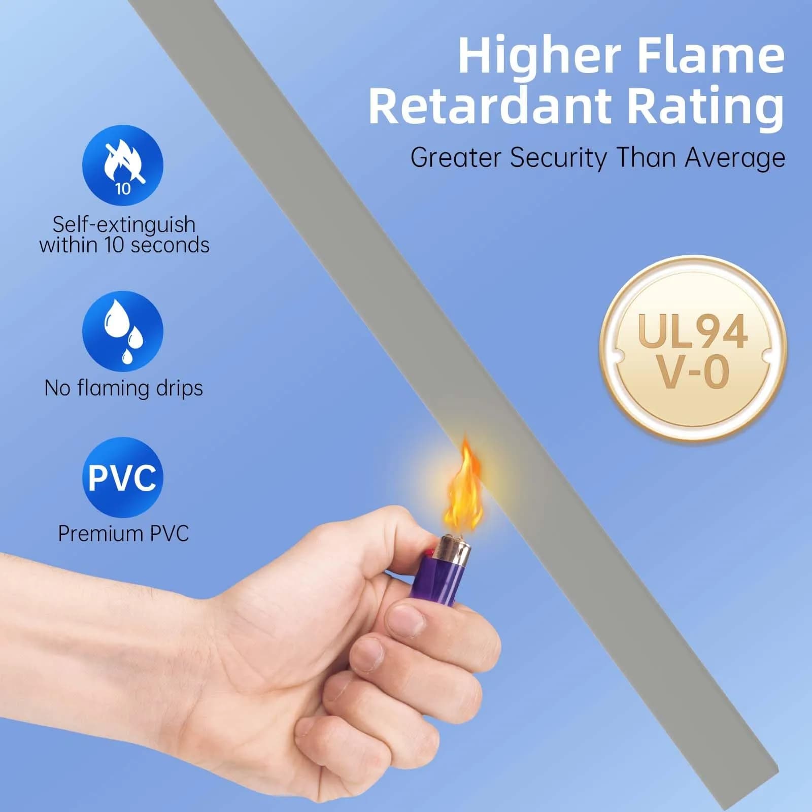 Delamu Grey Cord Hider Cable Raceway 366cm (142in) | UL94 V-0 Rated for Safety - view 6
