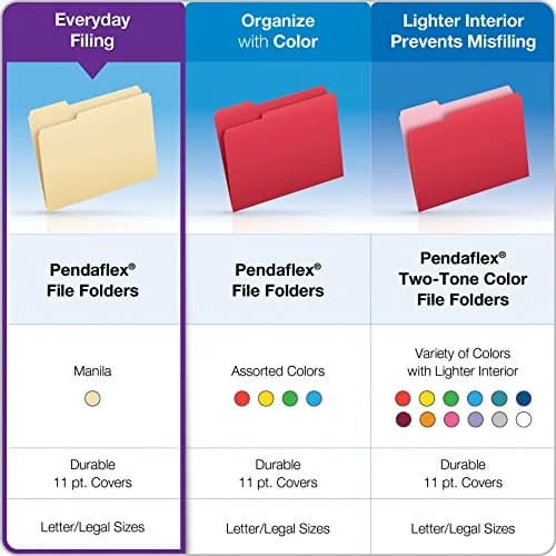 Pendaflex File Folders Letter Size Manila 1/2 Cut 100/Box | Standard Manila Filing Solution thumbnail 6