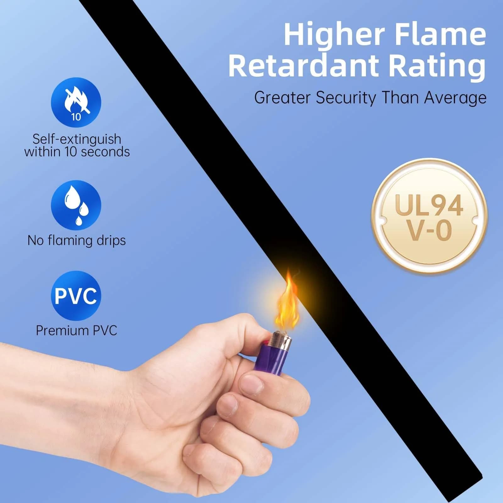 Delamu Black Cord Hider Cable Raceway Kit 142in (360.68 cm) | UL94 V-0 Rated for Safety - view 6