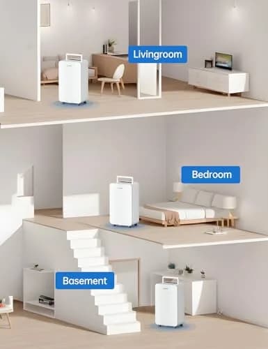 HUMSURE Dehumidifier 80 Pints | Basement & Large Space Moisture Control thumbnail 8