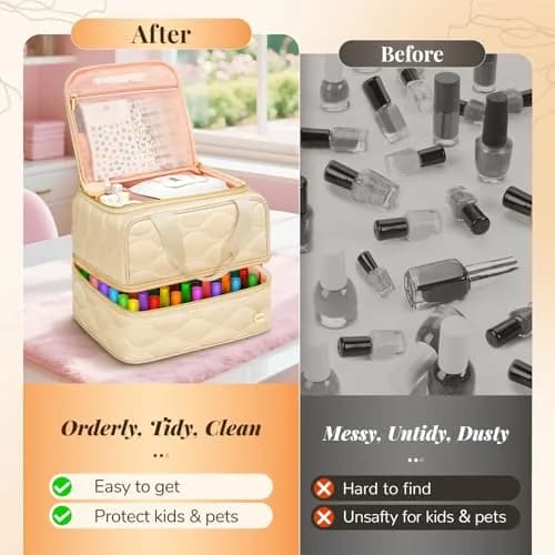 YOREPEK 2 Layer Nail Polish Organizer Case for 42 Bottles (15ml / 0.5 fl.oz) | Holds Gel Polish, UV Lamp & Tools thumbnail 6