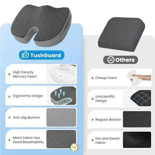 TushGuard Memory Foam Office Chair Seat Cushion Large Dark & Light Grey | Ergonomic U-Shape for Sciatica & Back Pain Relief thumbnail 6