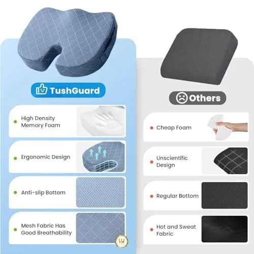 TushGuard Memory Foam Office Chair Seat Cushion Large Light Blue | Ergonomic U-Shape for Tailbone Pain Relief thumbnail 6