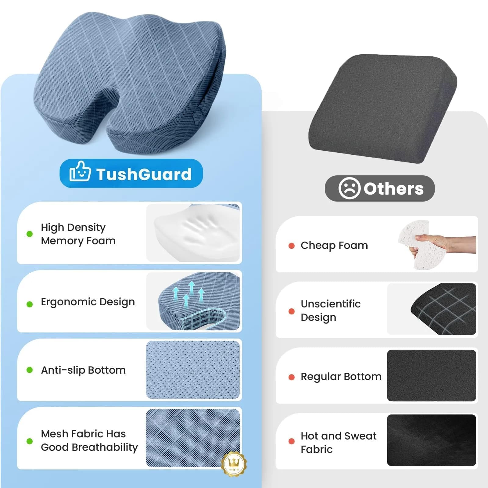 TushGuard Light Blue Memory Foam Seat Cushion for Sciatica Pain Relief, X-Large | Premium Quality Body Positioner - view 6