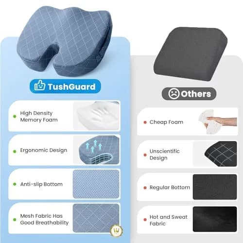 TushGuard Memory Foam Office Chair Seat Cushion Light Blue XX-Large | Ergonomic U-Shape for Sciatica & Back Pain Relief thumbnail 6