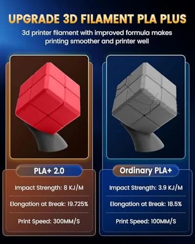 SUNLU PLA+2.0 3D Printer Filament, Multicolor Bundle, 8 Colors | High Strength, Fast Printing, Eco-Friendly thumbnail 9