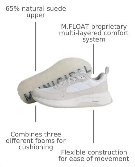 MUNICIPAL Men's M.OG Shoes, Size M13 | Multi-Layered Comfort for Active Men thumbnail 3