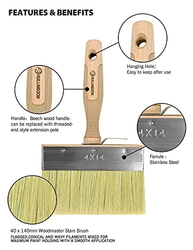 ROLLINGDOG 5.5" Limewash Brush (Pack of 2) | Premium Imitation Bristle for Walls, Decks, Fences thumbnail 5
