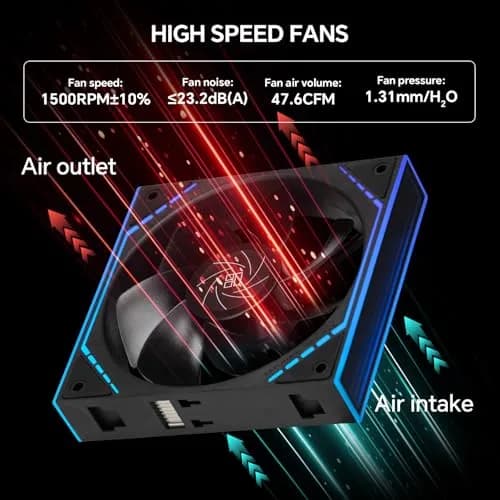 Thermalright TL-M12QR Reverse Airflow Case Fans 120mm 3-Pack | 1500RPM 47.6CFM PWM ARGB thumbnail 5