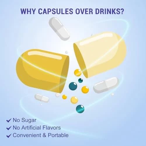 Heivy Electrolyte Capsules 100 Count | Support Hydration & Energy in India thumbnail 7