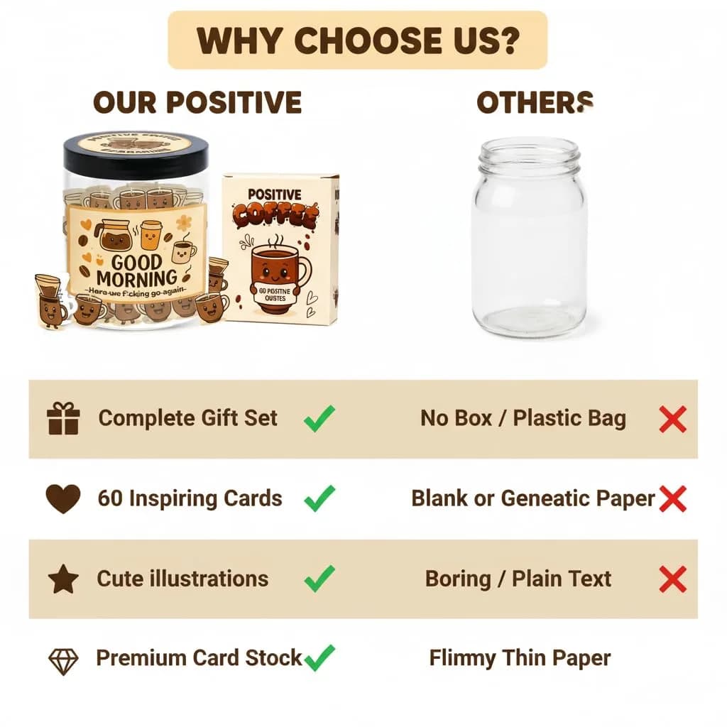 DEARMINE Positive Coffee Jar with 60 Affirmation Cards, 8.5 Ounces | Daily Positivity Boost - view 8