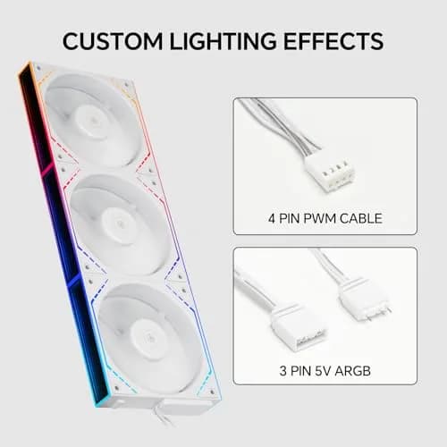 Thermalright TL-M12QW X3 120mm ARGB White Case Fans 3-Pack | 2000RPM PWM 68.9CFM thumbnail 7