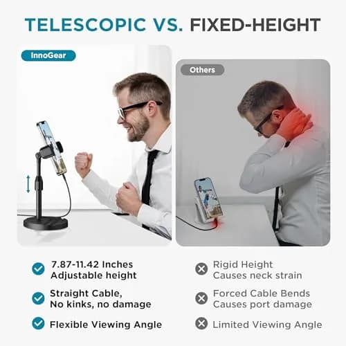 InnoGear Telescopic Webcam Stand with Phone Holder | 29.5 cm (11.42") Height Adjustment thumbnail 2