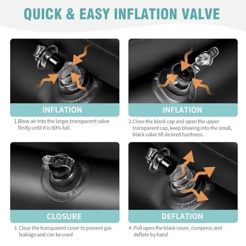 Cehim Inflatable Shampoo Basin with Drain Hose & Pillow - 82cm (32.8") | Bedside Hair Washer for Elderly & Disabled thumbnail 8