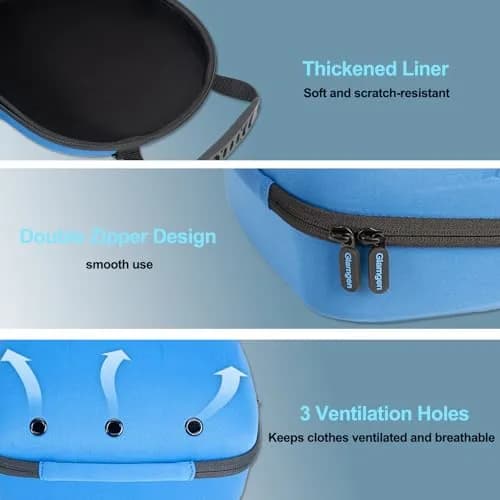 Glamgen Hard Hat Travel Case for 6 Baseball Caps with Shoulder Strap & Handle, Blue | Protects Hats on Travel & Home thumbnail 4