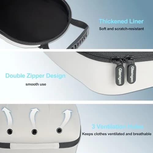 Glamgen Hard Hat Travel Case for 6 Hats | Grey EVA with Shoulder Strap thumbnail 4