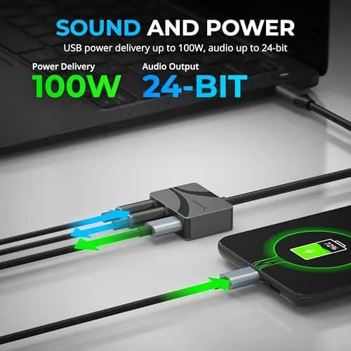 SABRENT USB-C to 3.5mm Audio Adapter with 100W PD, 24-Bit | Portable Sound Card for USB-C Devices thumbnail 6