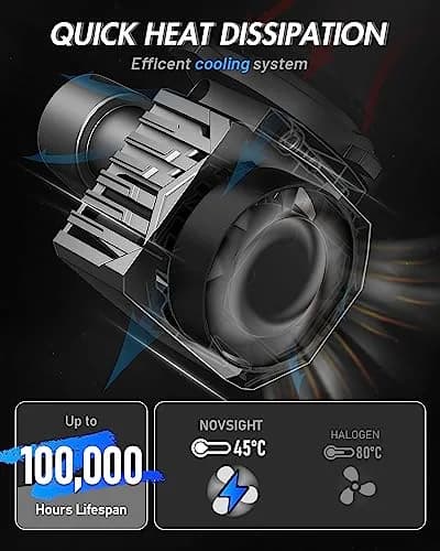 NOVSIGHT 9005 LED Fog Light Bulbs 2 Pack | 50,000 Lumens, 6500K Cool White, 800% Brightness, Plug & Play thumbnail 4
