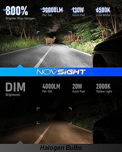 NOVSIGHT 9005 LED Fog Light Bulbs 2 Pack | 50,000 Lumens, 6500K Cool White, 800% Brightness, Plug & Play thumbnail 3