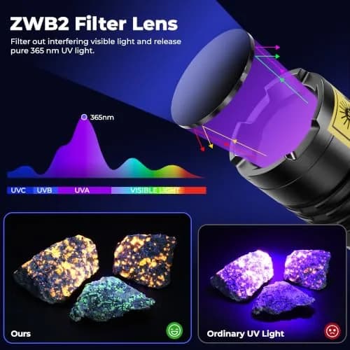 DARKBEAM UV Flashlight Filtered 365nm LED Black Light Woods Lamp Blacklight | Pet Urine & Stain Detector thumbnail 2