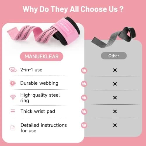 M MANUEKLEAR Pink Lifting Straps with Double D-Rings for Cable Machine & Weight Training, Size M (6.3-7.5 inch) thumbnail 8