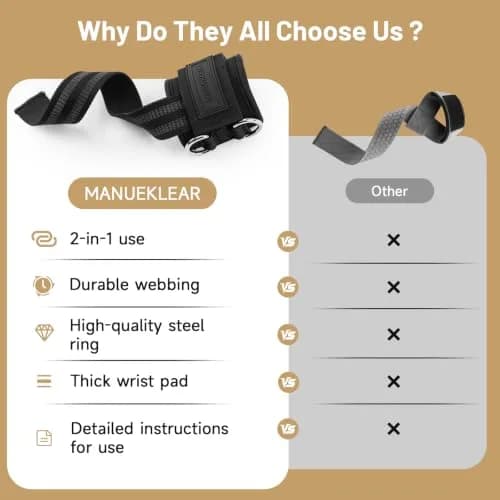 M MANUEKLEAR Black Lifting Straps with Double D-Ring & Padded Wrist Support for Weightlifting, Gym Workouts (Pair, M: 6.3-7.5 inch) thumbnail 8