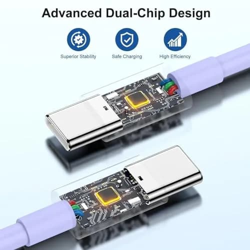 Cerdeti 20W USB C Charger & 10ft Cable Set | Fast Charging for iPhone 17/16/15 Series & iPad thumbnail 4