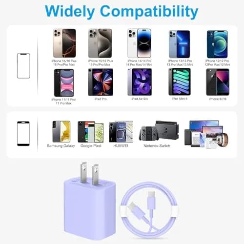Cerdeti 20W USB C Charger & 10ft Cable Set | Fast Charging for iPhone 17/16/15 Series & iPad thumbnail 7