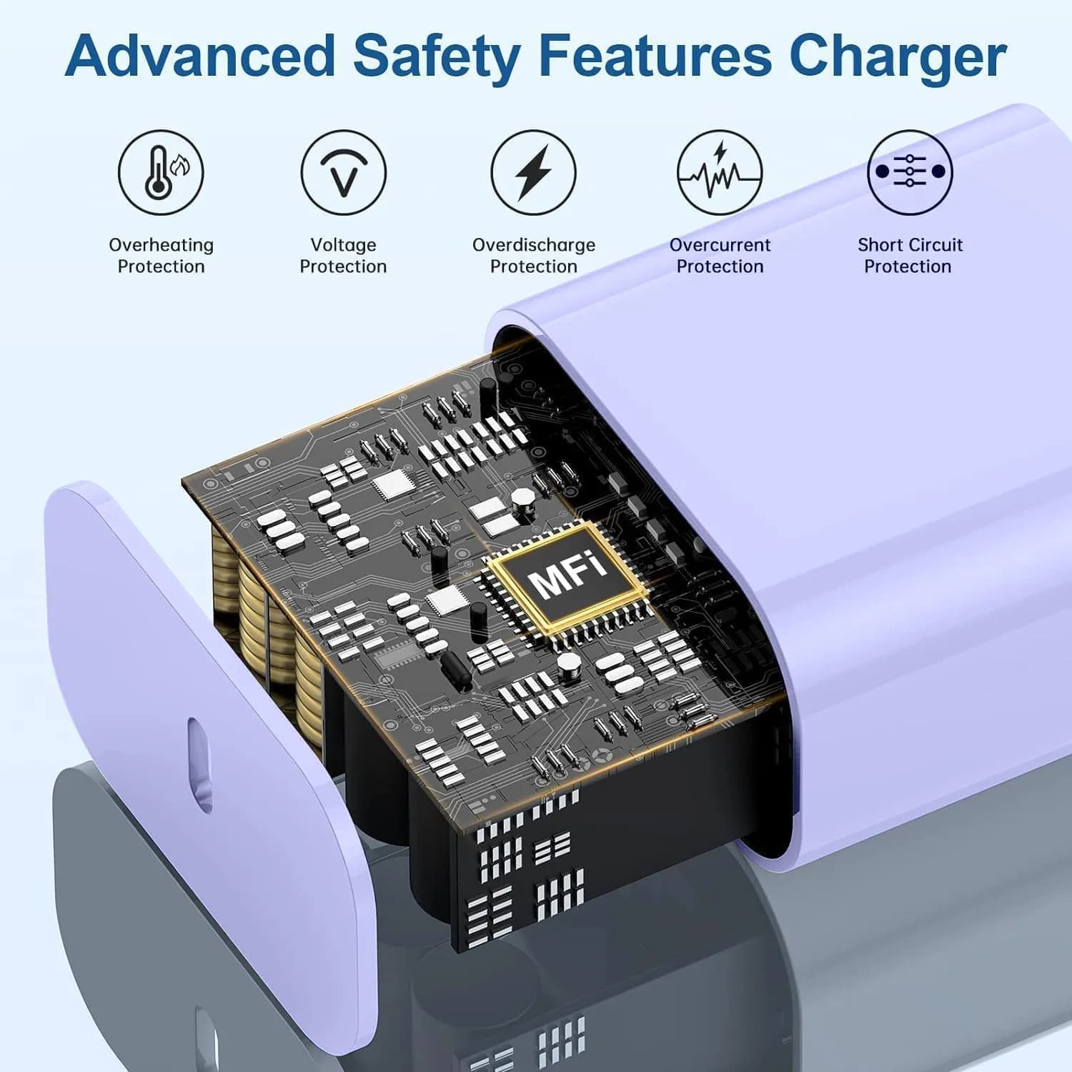 Cerdeti 20W USB C Charger & 10ft Cable Set | Fast Charging for iPhone 17/16/15 Series & iPad - view 3