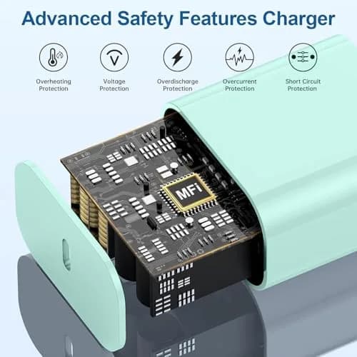 Cerdeti 20W USB-C Fast Charger Block & 10ft Cable Set | 220V Compatible, PD 3.0 thumbnail 3