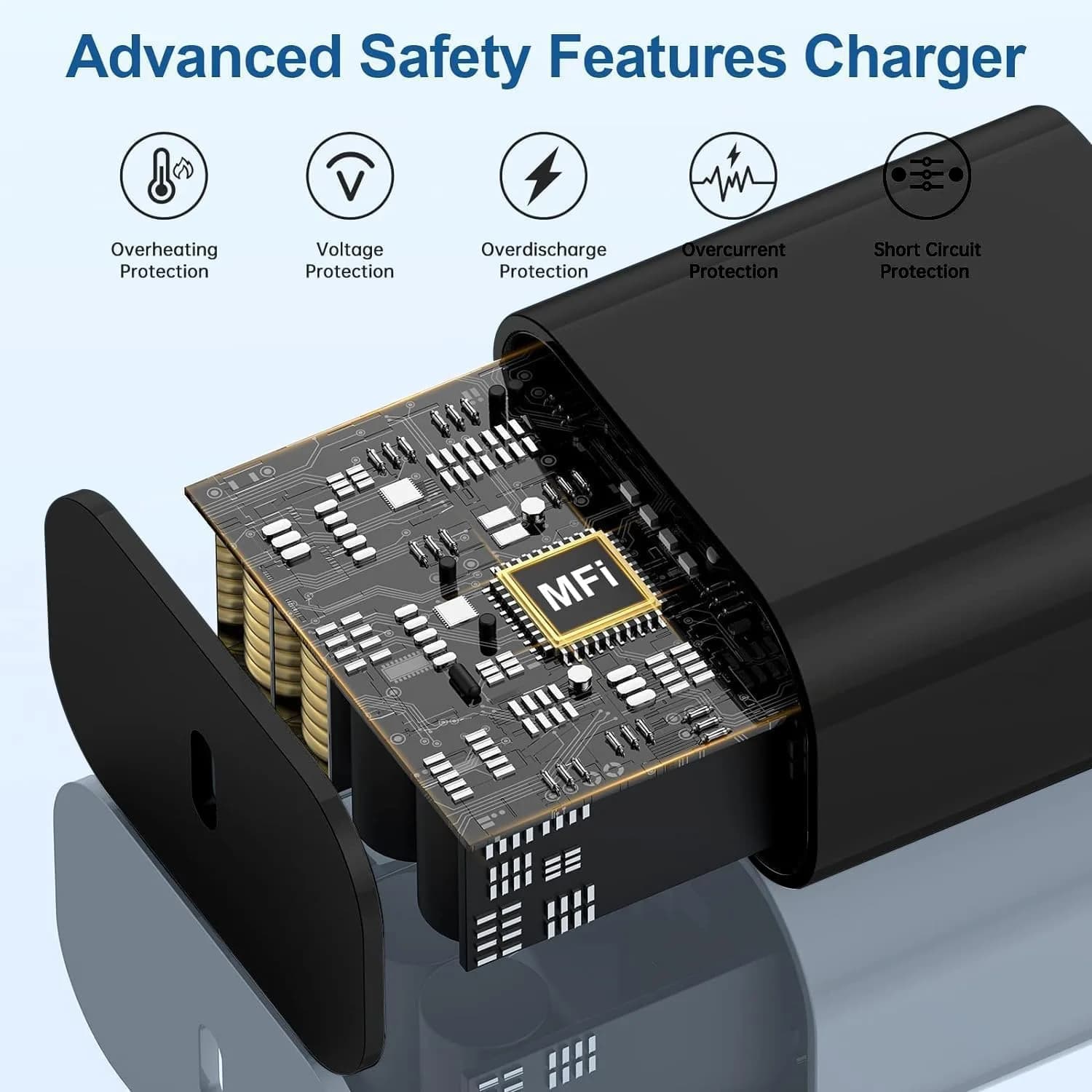 Cerdeti 20W USB-C PD Fast Charger & 10ft Cable Set | 220V Compatible - view 3