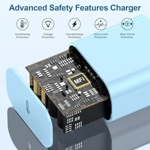 Cerdeti 20W USB-C PD Charger & 10ft Cable Set | Fast Charging for iPhone 17/16/15 Series, iPad, AirPods | 2.74m (10ft) Cable thumbnail 3