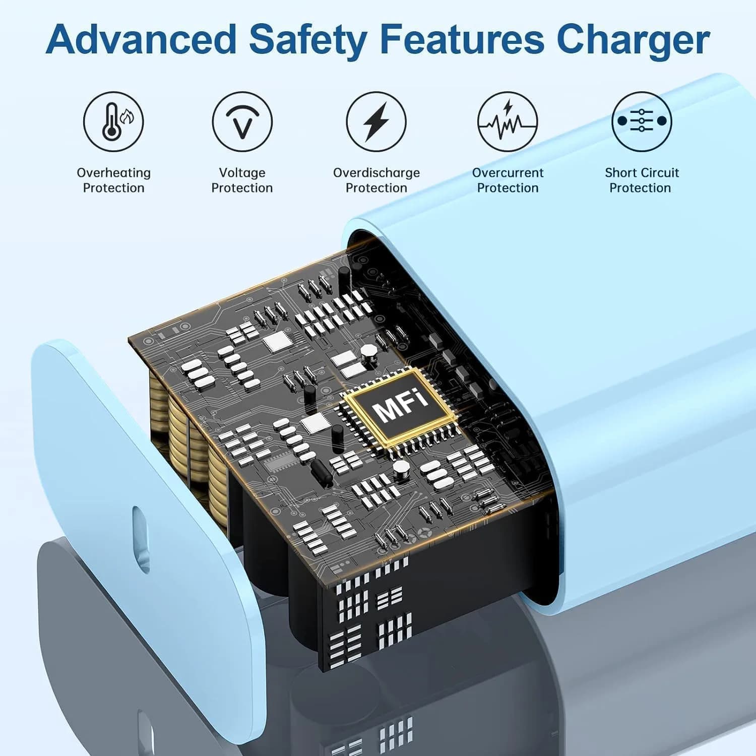 Cerdeti 20W USB-C PD Charger & 10ft Cable Set | Fast Charging for iPhone 17/16/15 Series, iPad, AirPods | 2.74m (10ft) Cable - view 3
