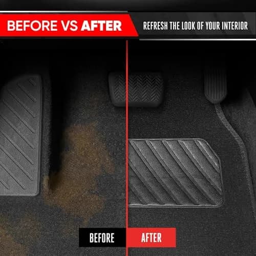 Motor Trend SpeedSeries Carpet Car Floor Mats Set - Versatile Fit for Cars, Trucks, SUVs, Vans 25.75in x 17.5in | All-Weather Durable Design thumbnail 5