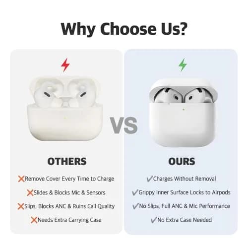 AZLA SednaEarfit for AirPods 4 Silicone Covers, Secure Fit, Ultra Slim+Slim | Anti-Slip, Dual Thickness, Compatible with Charging Case thumbnail 3
