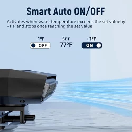 AQUASMITH Aquarium Chiller Fan with Temperature Control | Silent, Auto Start/Stop, 3-Speed Modes for Fish & Coral Tanks thumbnail 4