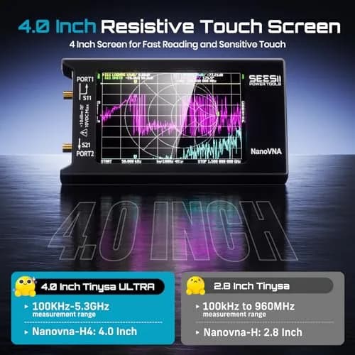 Seesii NanoVNA-H4 Vector Network Analyzer V4.4 9kHz-1.5GHz | 1.5GHz Frequency Range, 4" Touchscreen, EVA Case thumbnail 3