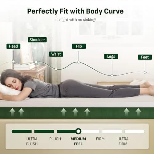 Softa 6" Twin Cooling Gel Memory Foam Mattress | Viscose from Bamboo, CertiPUR-US, OEKO-TEX, 10-Year Warranty thumbnail 5