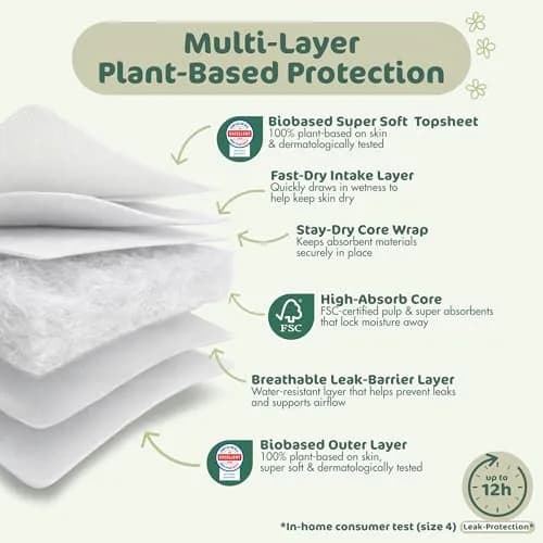 Naty BioEmbrace Newborn Diapers Size 1 | Sensitive Skin, 100 Ct, Plant-Based Comfort thumbnail 5