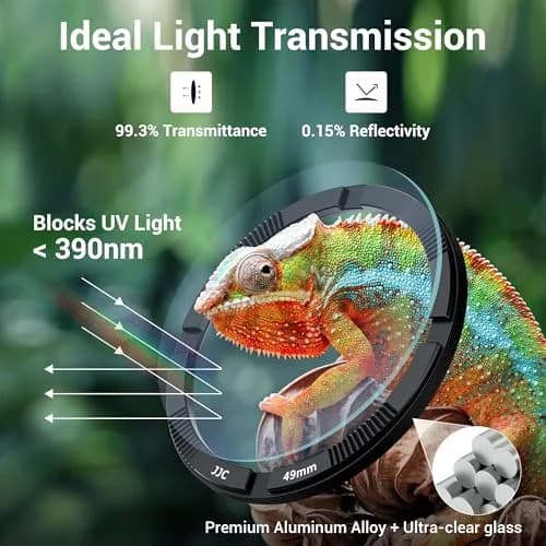 JJC Ultra Slim UV Filter for Leica Q3 43 Q3 Q2 Cameras | 49mm Thread, 3.7mm Frame, 99.3% Light Transmission thumbnail 3