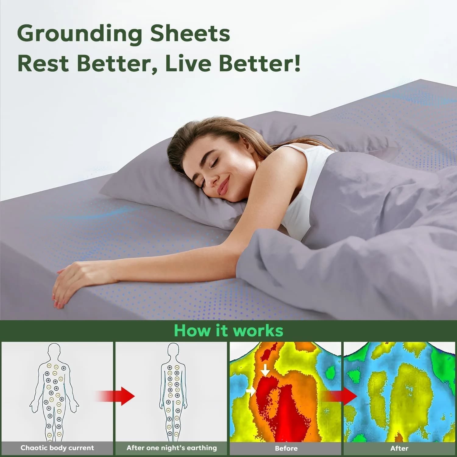 ATE Health Organic Cotton Grounding Sheet King Size 203cm x 229cm x 38cm | Connects to Earth for Better Sleep - view 2