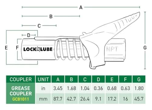 LockNLube Locking Grease Coupler 1/8" NPT 10,000 PSI | Heavy Duty Universal Grease Gun Tip thumbnail 5