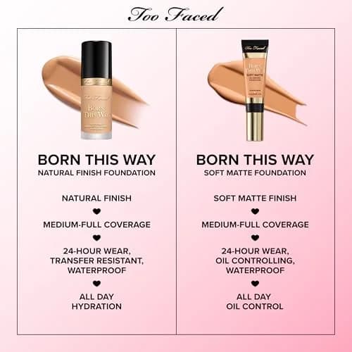 Too Faced Born This Way Natural Finish Longwear Liquid Foundation 1.01 fl. oz. | Hydrating & Oil-Free, Medium-To-Full Coverage thumbnail 7